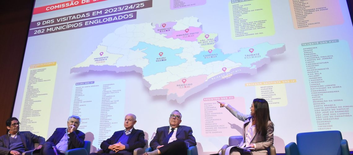 20250654_1_Audiência Pública da Comissão de Saúde da ALESP_IOU_LUC_5168